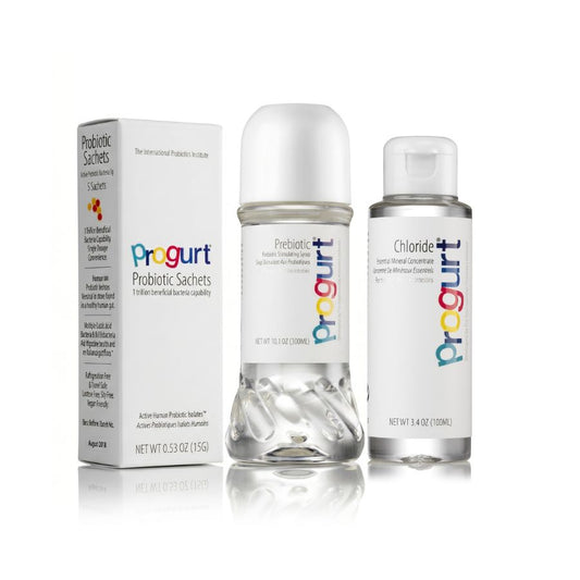 Kit ABC